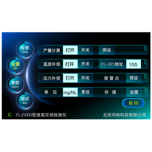 Why does the ozone detector need to turn on the pressure compensation function